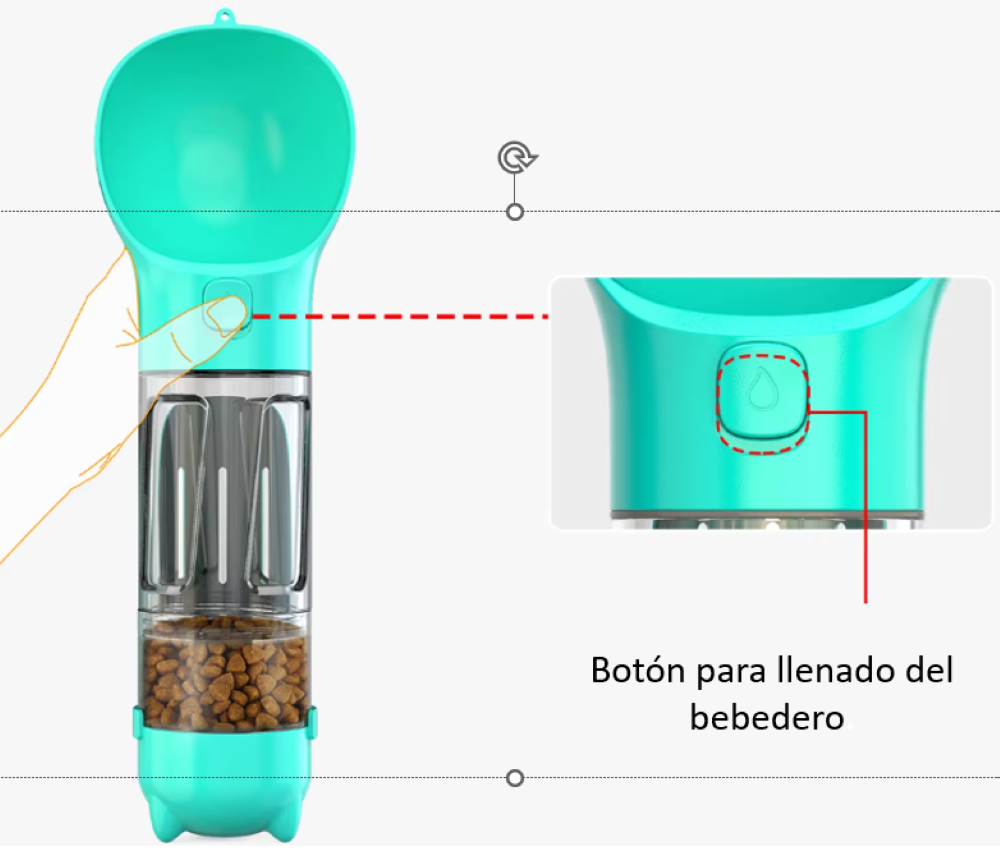 Imagen de producto Botellón multifuncional 4 en 1 para mascotas 
300ml agua + bolsa heces + comida Calipso